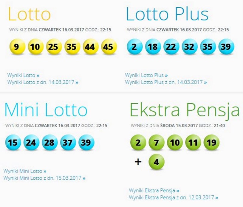 Wyniki Losowania Lotto Z 16032017 Teriapl 9640