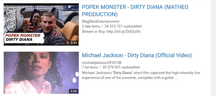 Wyniki na Youtube Popka i Michaela Jacksona /