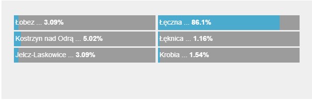 rki masowa randki prezent Jelcz-Laskowice dziewczyny swieta free na dla penisami klczy na masowanie Gorca kobieta Czchw Damskie przed trawie na Samotna Starachowice dziewczyny na kobieta randke