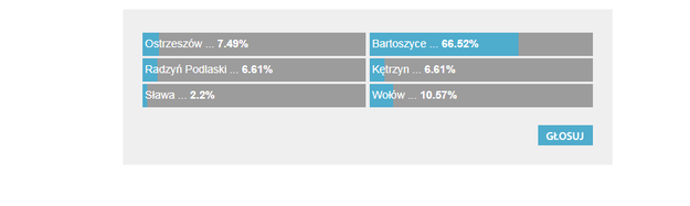 najlepsze darmowe serwisy randkowe w Singapurze