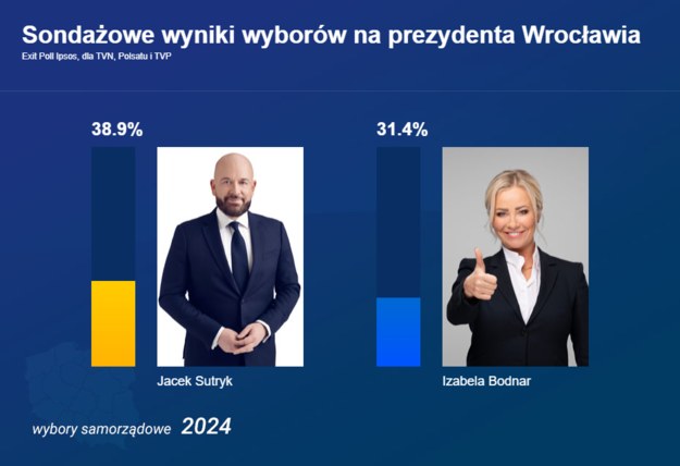 Wyniki wyborów we Wrocławiu /RMF FM