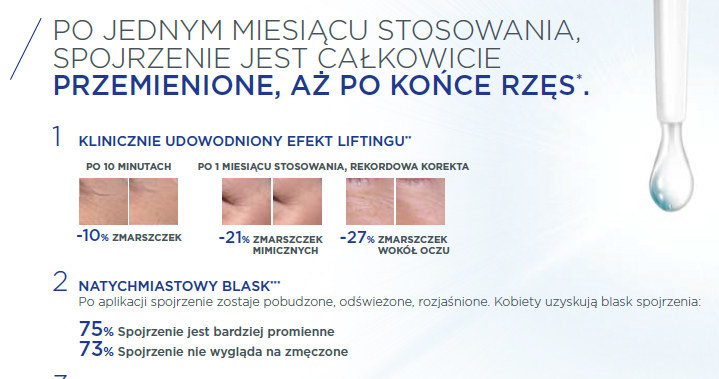 Wypróbuj Liftactiv Serum 10 oczy i rzęsy /materiały prasowe