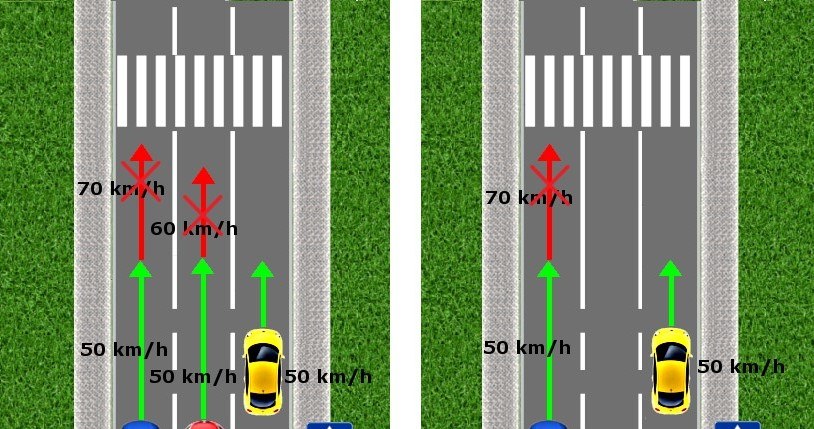 Wyprzedzanie przed przejściem w takich sytuacjach jest zabronione /INTERIA.PL