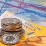 Wyroki TSUE a przedawnienie roszczeń banków. Co się zmienia dla frankowiczów?