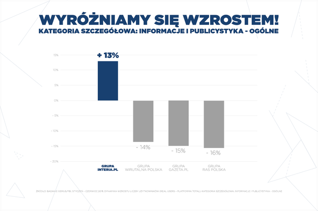 我们以身高而着称！ /Interia.pl /INTERIA.PL