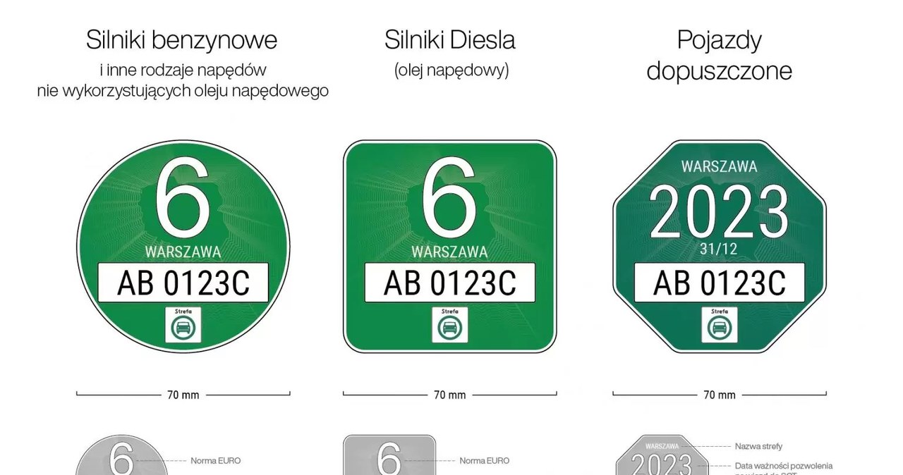 Wzór nalepek opracowany przez Unię Metropolii Polskich,  Górnośląsko-Zagłębiowską Metropolię, Polskie Stowarzyszenie Paliw Alternatywnych i Polski Alarm Smogowy /Informacja prasowa