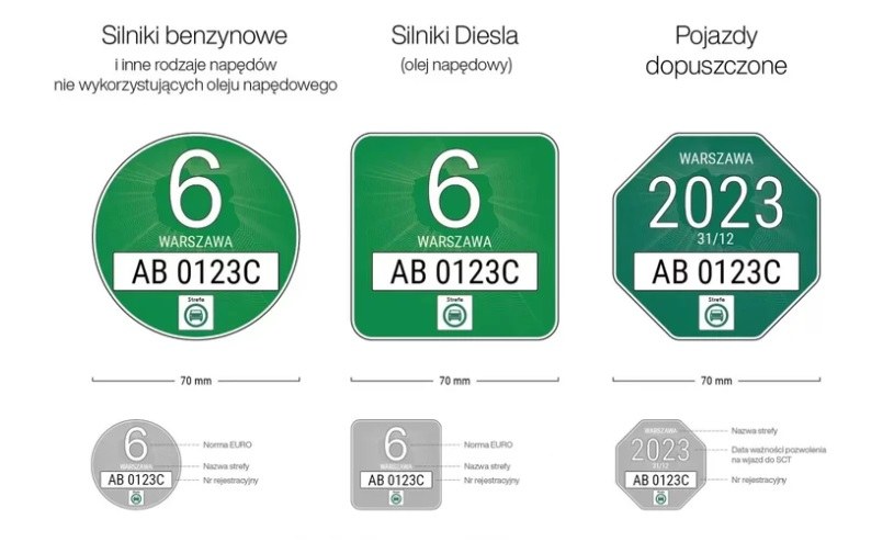 Wzór nalepek opracowany przez Unię Metropolii Polskich, Górnośląsko-Zagłębiowską Metropolię, Polskie Stowarzyszenie Paliw Alternatywnych i Polski Alarm Smogowy /materiały prasowe