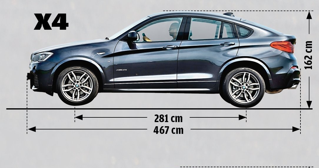 X4 i X6 – różnią się wymiarami, ale nie wyglądem /Motor