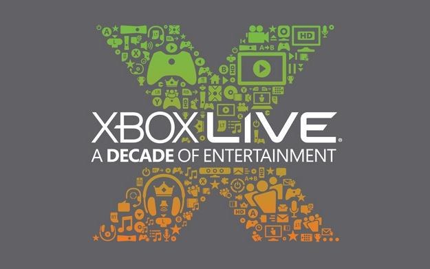 Xbox Live - grafika /