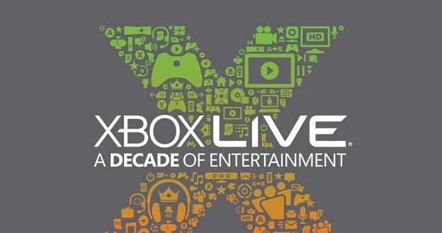 Xbox Live - grafika /