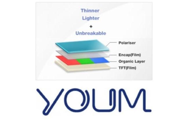 Youm to oficjalna nazwa giętkich paneli Samsunga /materiały prasowe