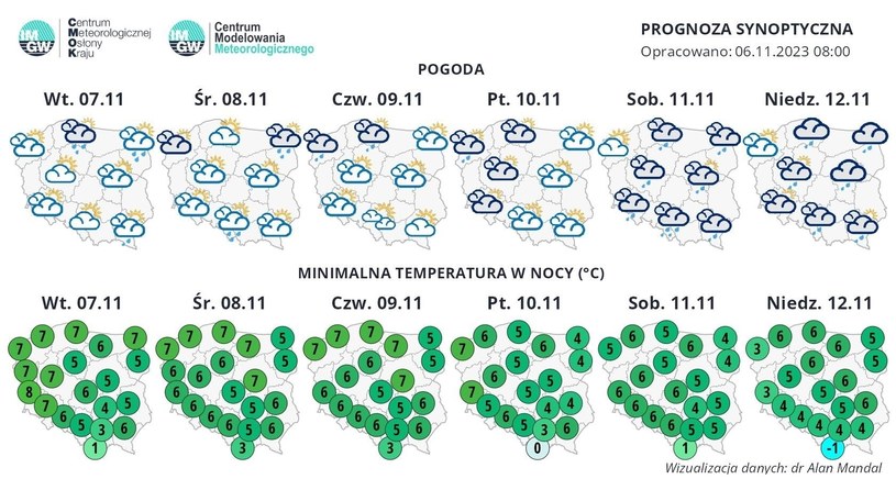 Mapa Polski Z Prognozą Pogody Do Druku Prognoza pogody na tydzień: Będzie chłodniej - Pogoda w INTERIA.PL