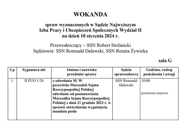 Z ogłoszonych wokand wynika, że ws. odwołania Mariusza Kamińskiego będą decydować "starzy" sędziowe SN /