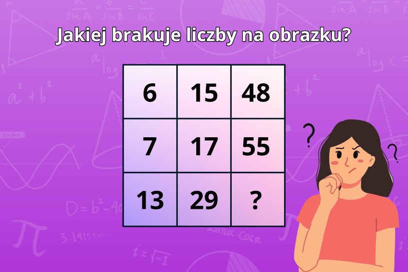 Zaawansowana zagadka matematyczna, którą rozwiązał tylko 1% użytkowników