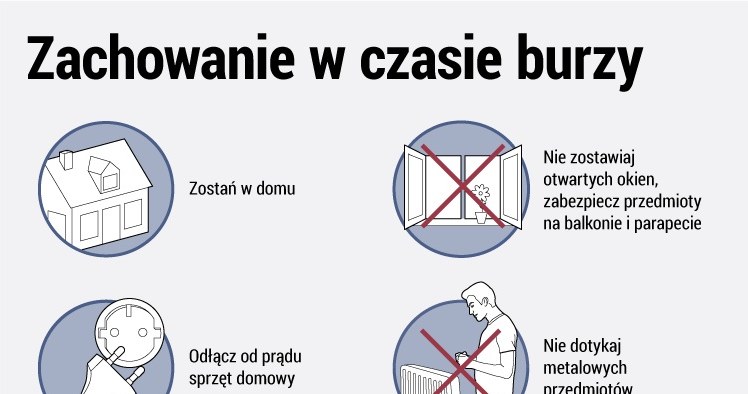 Zachowanie w czasie burzy /materiały prasowe