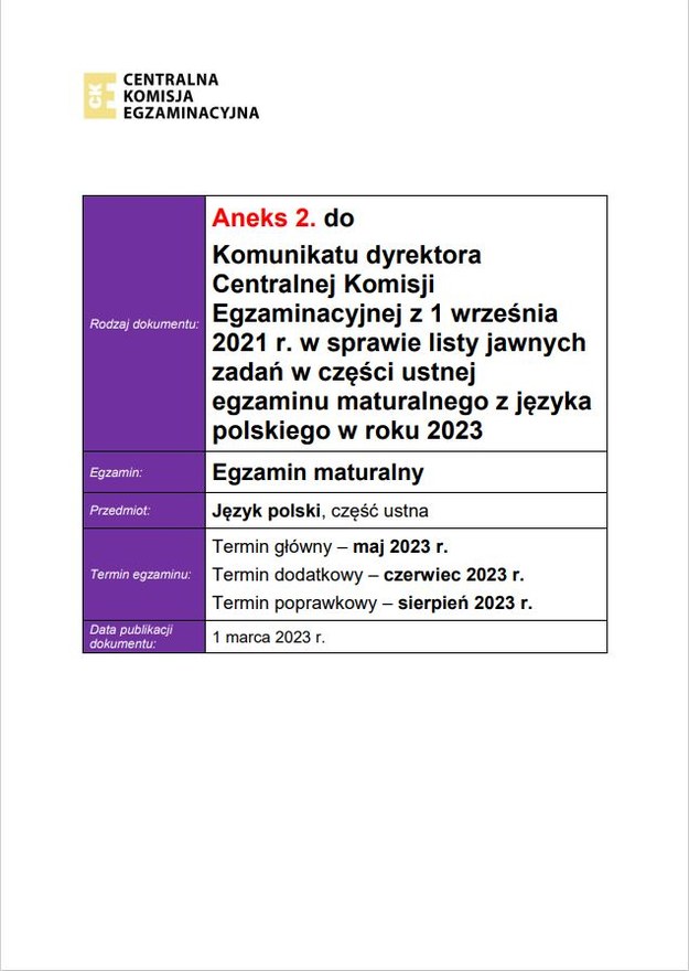 Zadania jawne obowiązujące w części ustnej egzaminu maturalnego z języka polskiego w 2023 /CKE /RMF FM