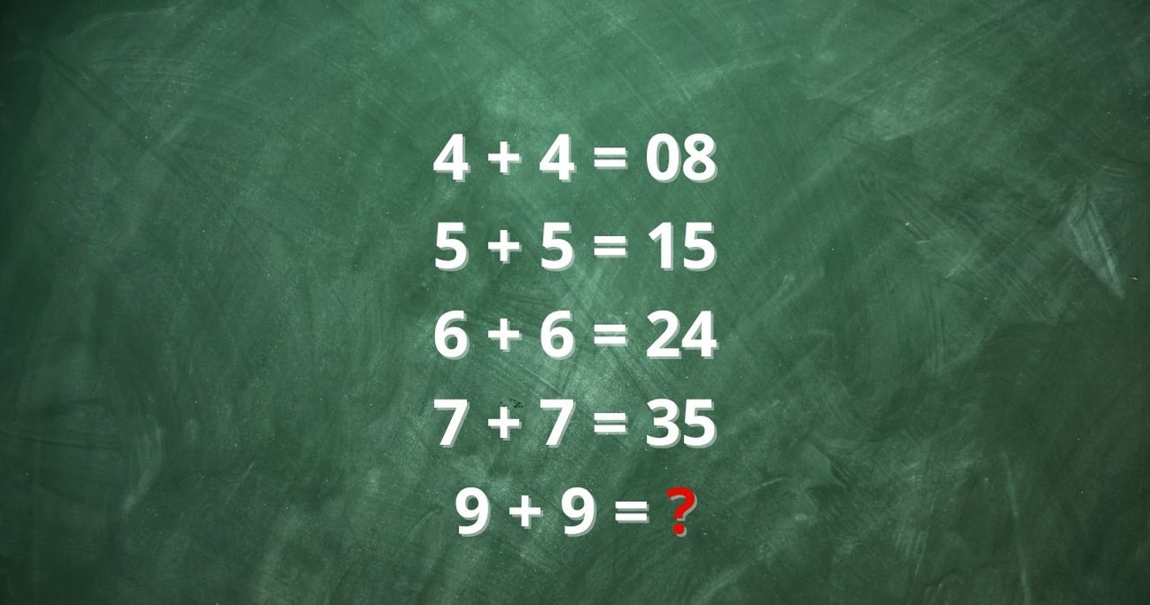 Zagadka matematyczna. Co, jeśli "+" oznacza coś innego niż proste dodawanie? /Canva Pro /Canva Pro