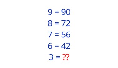 ​Zagadka matematyczna, która podzieliła internet. Jakie jest rozwiązanie?