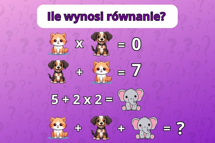 Zagadka matematyczna, którą poprawnie wykonało tylko 2% użytkowników. Największy problem sprawia trzecie równanie