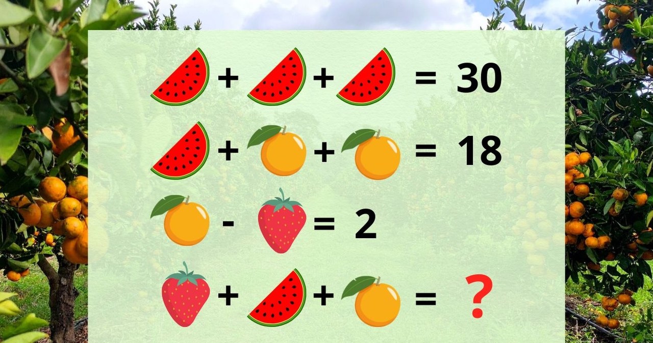 Zagadka matematyczna z owocami. Jakie jest rozwiązanie? /Canva Pro /Canva Pro