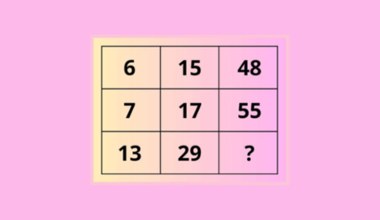 Zagadka matematyczna. Znajdź liczbę, która zastąpi znak zapytania