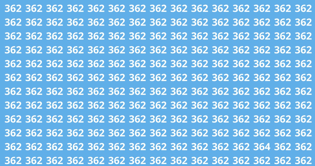 Zagadka na spostrzegawczość. Widzisz 364? /Canva Pro