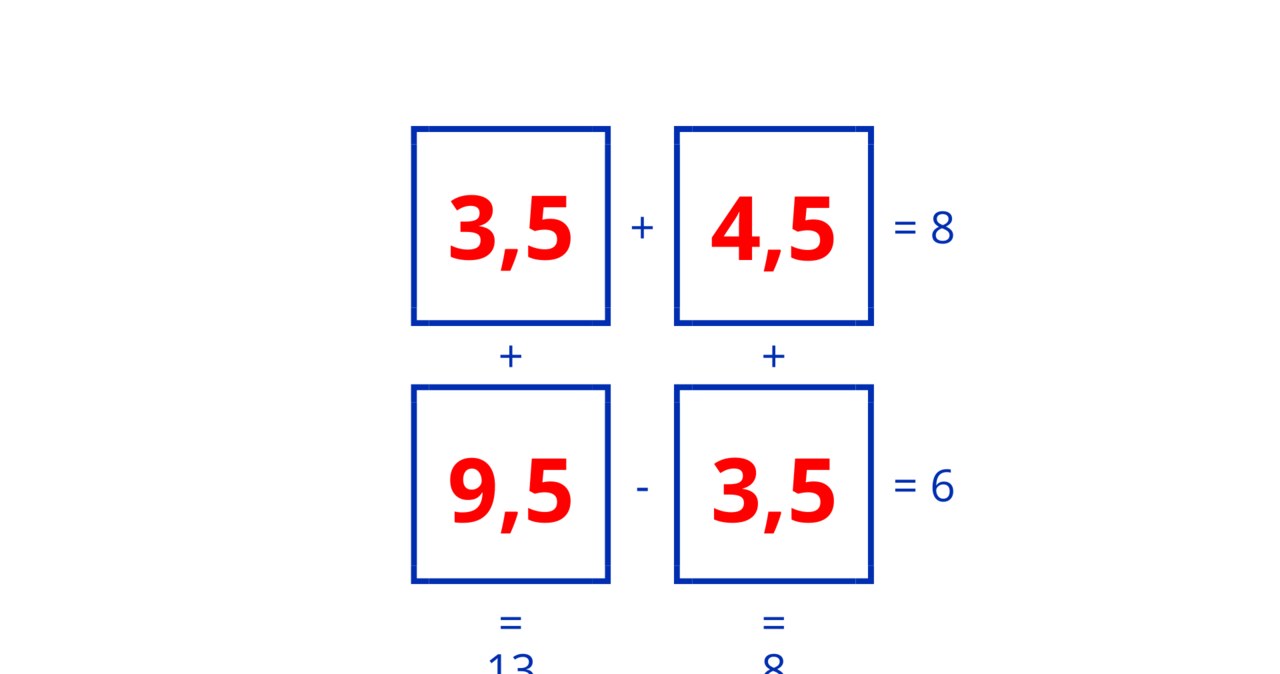 Zagadka z uzupełnianiem kwadratów — wynik /materiały własne /INTERIA.PL