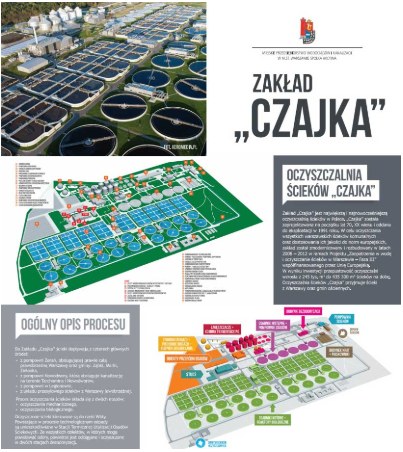 Zakład "Czajka" /MPWiK /