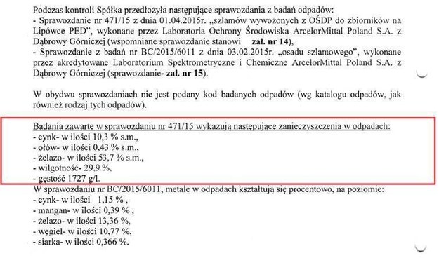 (Zakreślone substancje wykazują zbieżność z wynikami badań AGH w Krakowie) /