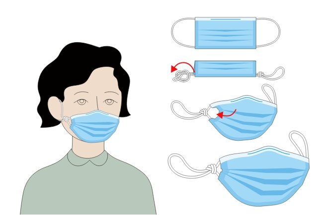 Zalecany przez CDC sposób poprawienia dopasowania maski medycznej (chirurgicznej) do kształtu twarzy /Medycyna Praktyczna /