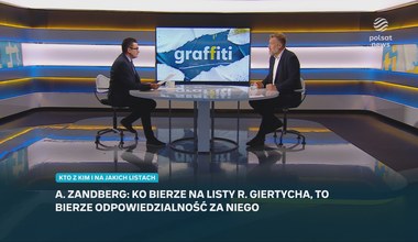 Zandberg w "Graffiti" o Giertychu: Nie zapisał się dobrze w polskiej historii