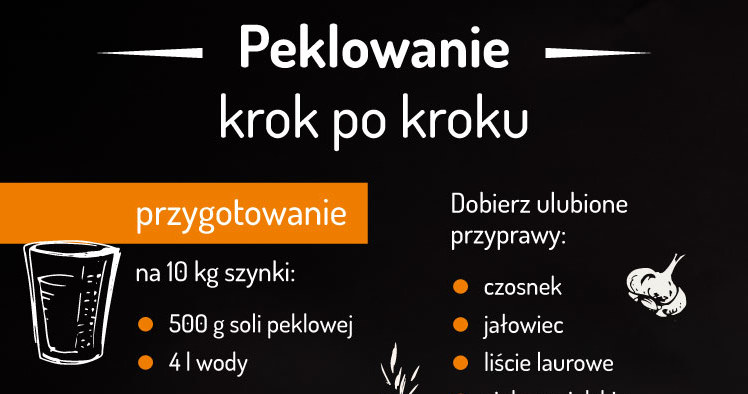 Zanim mięso trafi do wędzarni, należy je przez 4 dni poddawać peklowaniu /materiały promocyjne