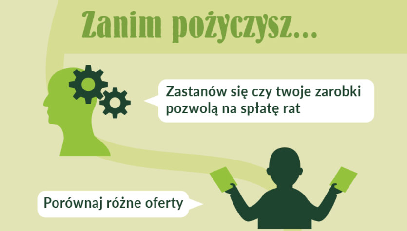 Zanim pożyczysz... (infografika)