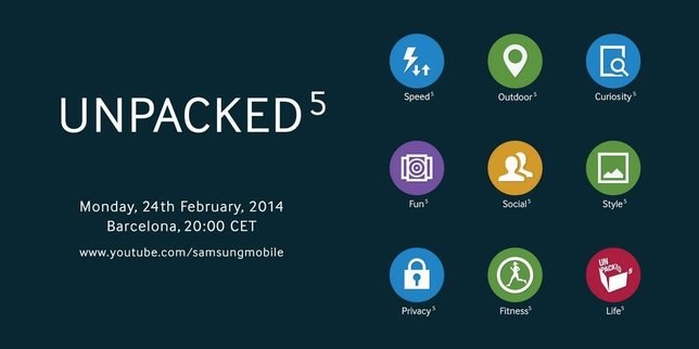 Zaproszenie na Samsung Unpacked 2014 Episode I /materiały prasowe