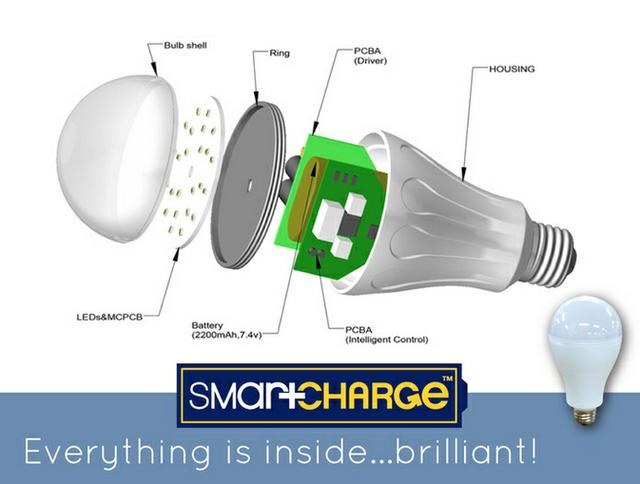 Żarówka SmartCharge posiada wbudowany akumulator. /materiały prasowe