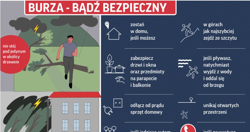 Zasady bezpieczeństwa podczas burzy /RCB /materiały prasowe
