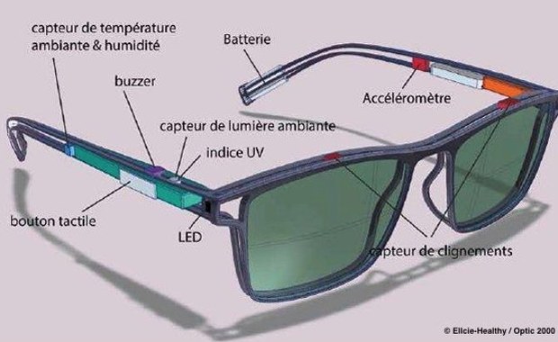 Zasypiasz za kierownicą? Obudzą cię okulary!