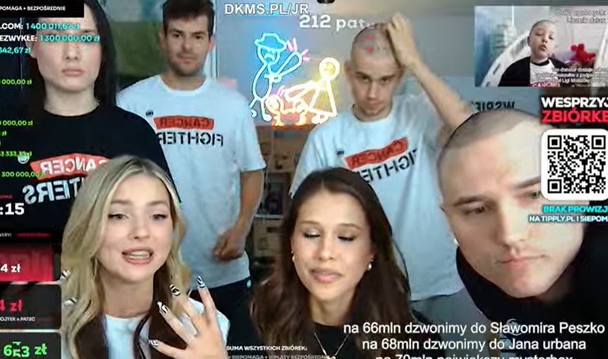 Zbiórka influencera Łatwoganga na pomoc dzieciom chorującym na raka /