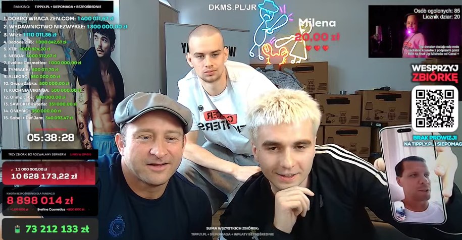 Zbiórka influencera Łatwoganga na pomoc dzieciom chorującym na raka /