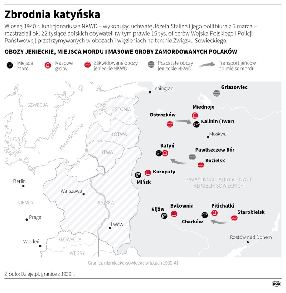 Zbrodnia katyńska /Adam Ziemienowicz /PAP