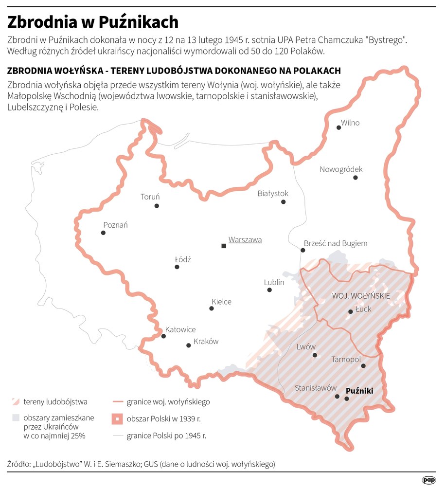 Zbrodnia w Puźnikach /Adam Ziemienowicz /PAP