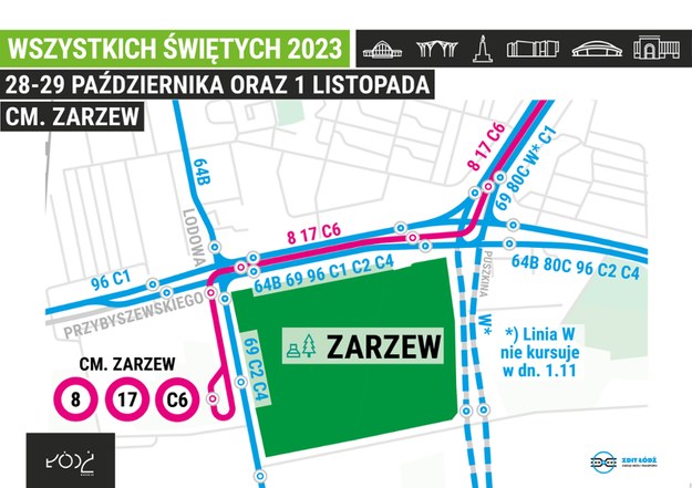 ZDiT Łódź /
