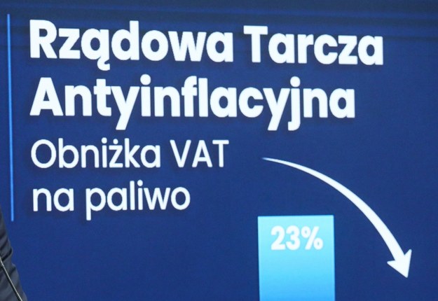 Tarcze antyinflacyjne będą kontynuowane? Minister finansów odpowiada