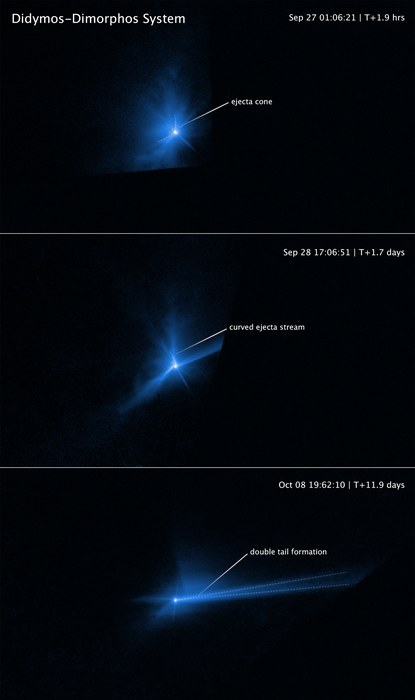 Zdjęcia pyłu wyrzuconego przez uderzenie sondy DART, wykonane przez teleskop kosmiczny Hubble'a /NASA, ESA, STScI, and Jian-Yang Li (PSI); Image Processing: Joseph DePasquale (STScI) /Materiały prasowe