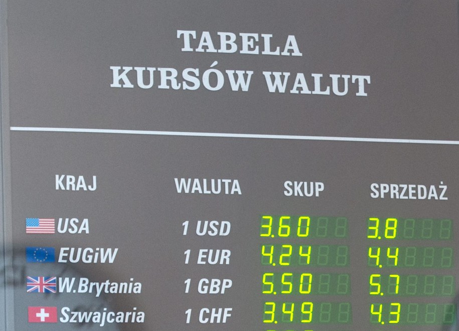 W Polsce bankowcy etyki nie posiadają