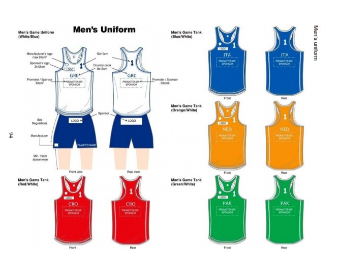 Zdjęcie przedstawiające wzorcowy męski strój w plażowej piłce ręcznej /International Handball Federation, IX. Rules of the Game, b) Beach Handball, Edition: 8 July 2014 /&nbsp
