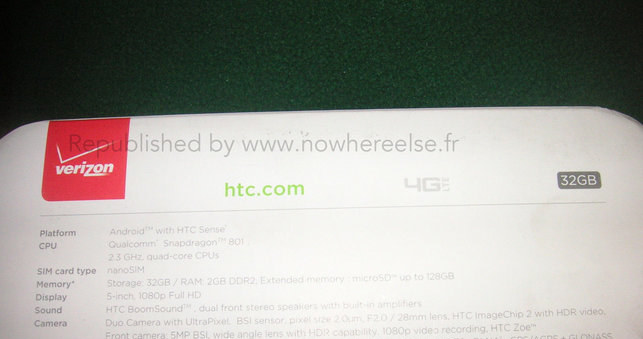 Zdjęcie spodu upakowania nowego HTC One. /Komórkomania.pl