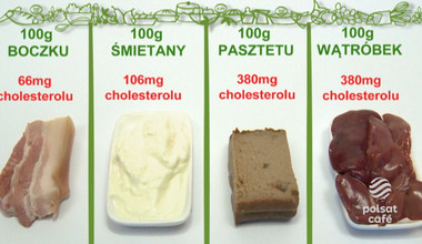 „Zdrowie na widelcu”: Zły cholesterol. Gdzie jest go najwięcej?