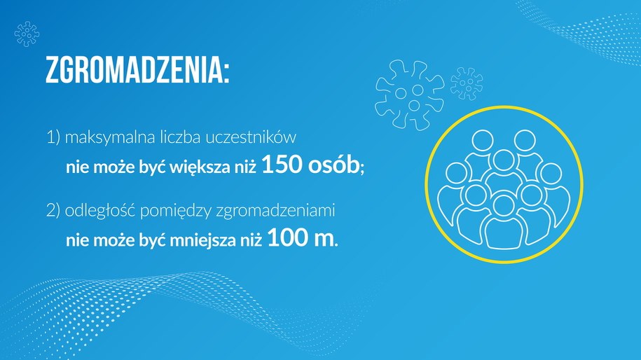 Zgromadzenia mają być organizowane w odległości co najmniej 100 metrów od siebie /Ministerstwo Zdrowia /