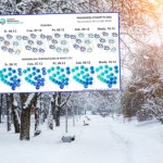 Zima trzyma się mocno. Nowa prognoza